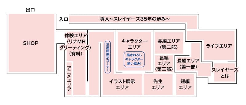 会場マップ